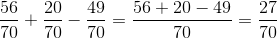 This is the rendered form of the equation. You can not edit this directly. Right click will give you the option to save the image, and in most browsers you can drag the image onto your desktop or another program.